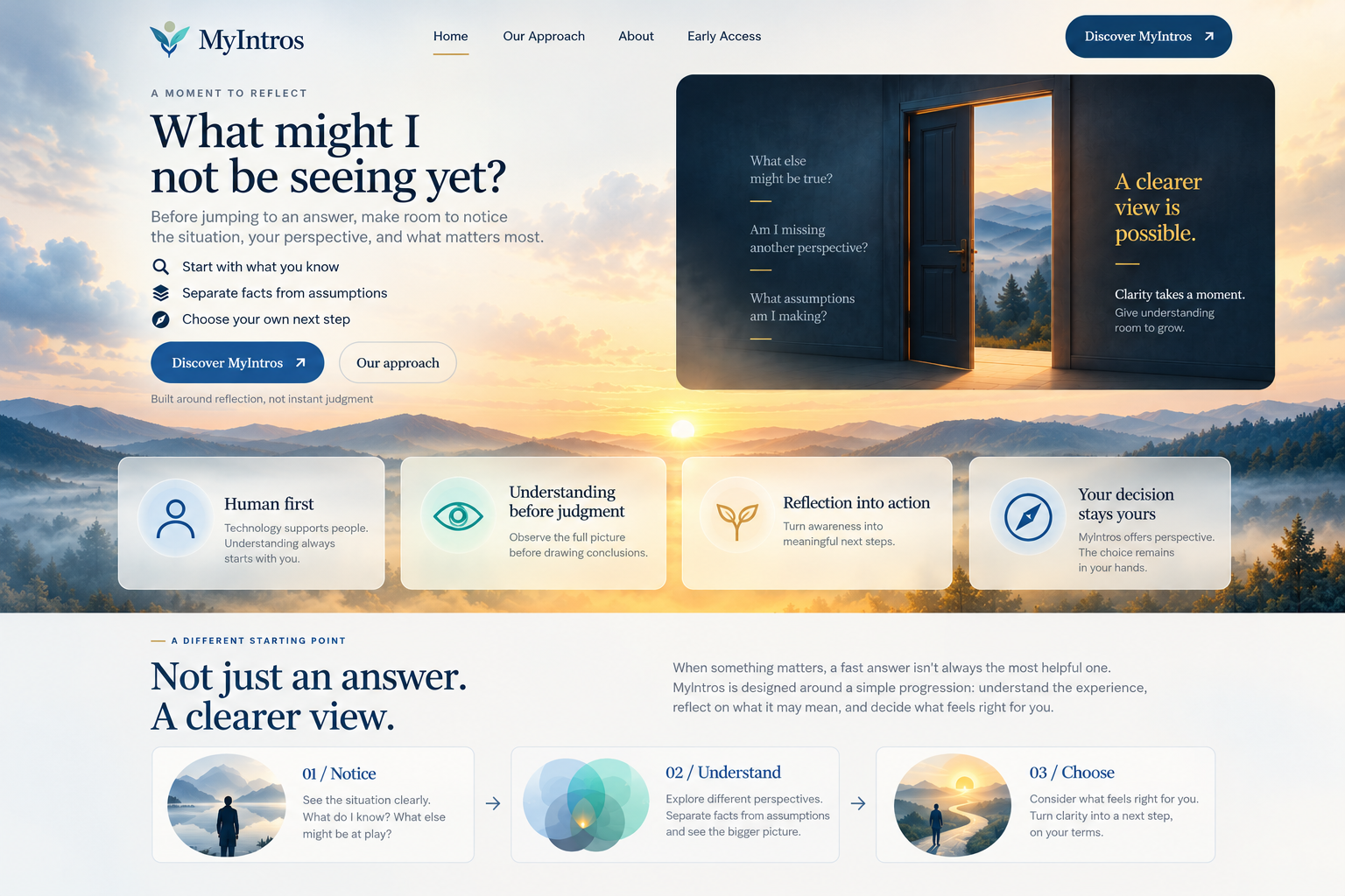 MyIntros homepage with a sunrise over mountains, an open doorway, four principles, and the Notice, Understand, Choose reflection process.